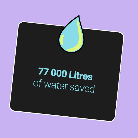 9 7d688b75 c7c9 4578 9735 09e2e66802d4